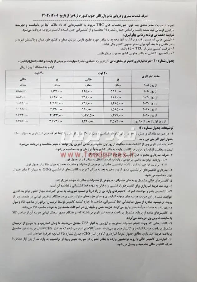 تعرفه جدید خدمات بندری و دریایی بنادر جنوب اعلام شد + جدول