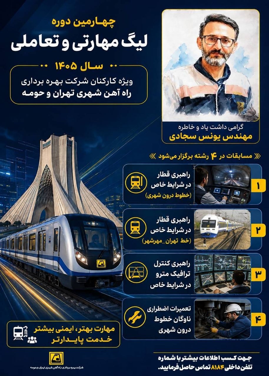 لیگ مهارتی مترو تهران