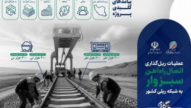 آغاز عملیات ریل‌گذاری اتصال راه‌آهن سبزوار به شبکه ریلی کشور